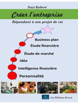 cover image of Créer l' Entreprise Répondant À Son Projet de Vie